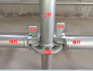 Gi&agrave;n gi&aacute;o Ringlock